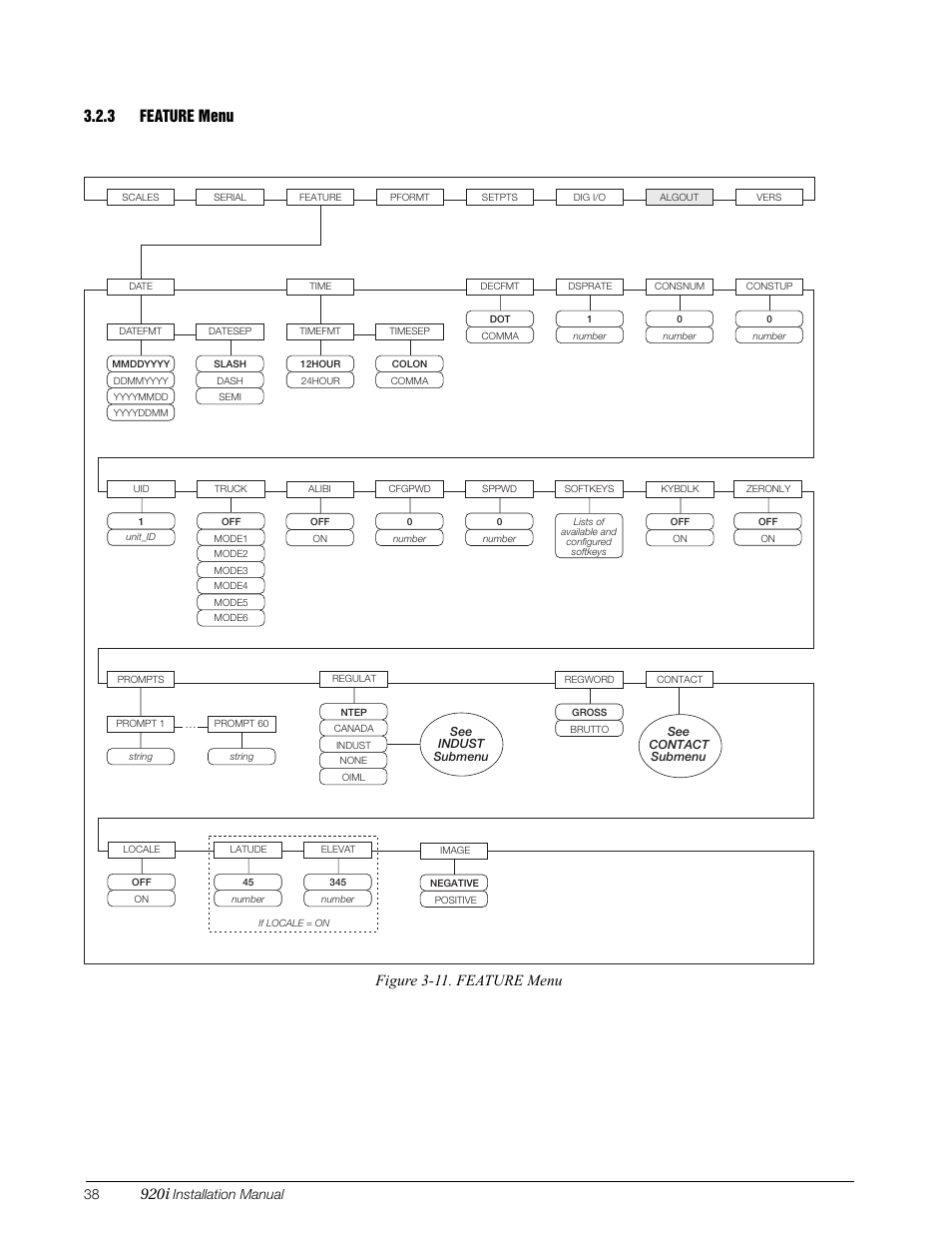 3 feature menu, Feature menu, See section 3.2.3 | 920i, 3 feature menu figure 3-11. feature menu, Installation manual | Rice Lake 920i Installation Manual V3.05 User Manual | Page 44 / 130