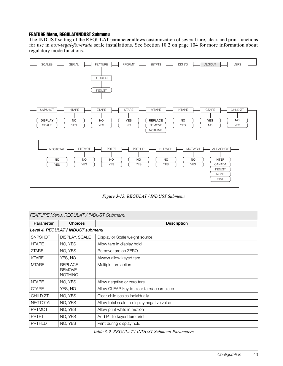 Rice Lake 920i Installation Manual V3.05 User Manual | Page 49 / 130