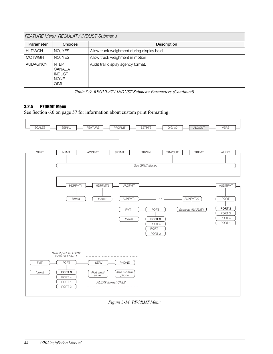 4 pformt menu, Pformt menu, 920i | Figure 3-14. pformt menu, Feature menu, regulat / indust submenu | Rice Lake 920i Installation Manual V3.05 User Manual | Page 50 / 130