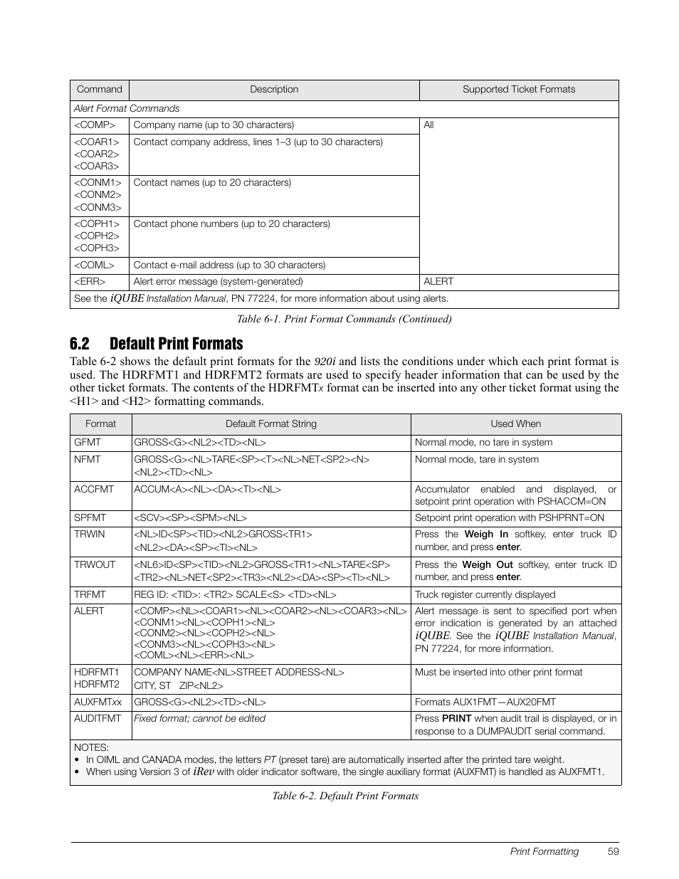 2 default print formats | Rice Lake 920i Installation Manual V3.05 User Manual | Page 65 / 130
