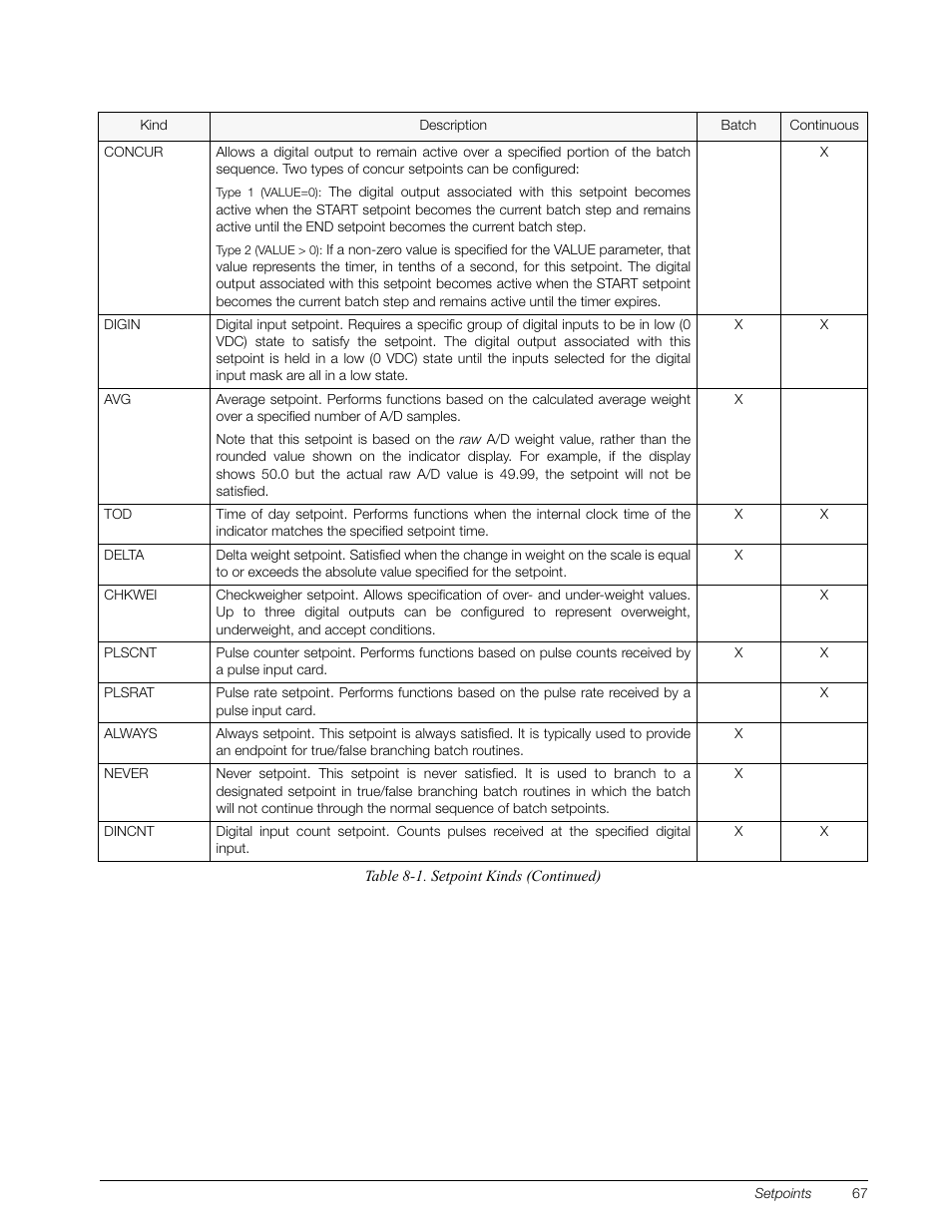 Rice Lake 920i Installation Manual V3.05 User Manual | Page 73 / 130