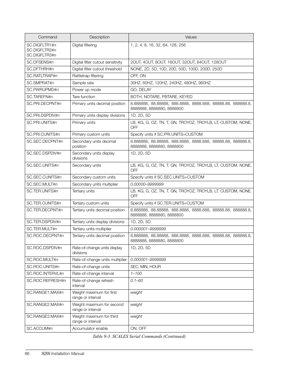 Rice Lake 920i Installation Manual V3.05 User Manual | Page 92 / 130