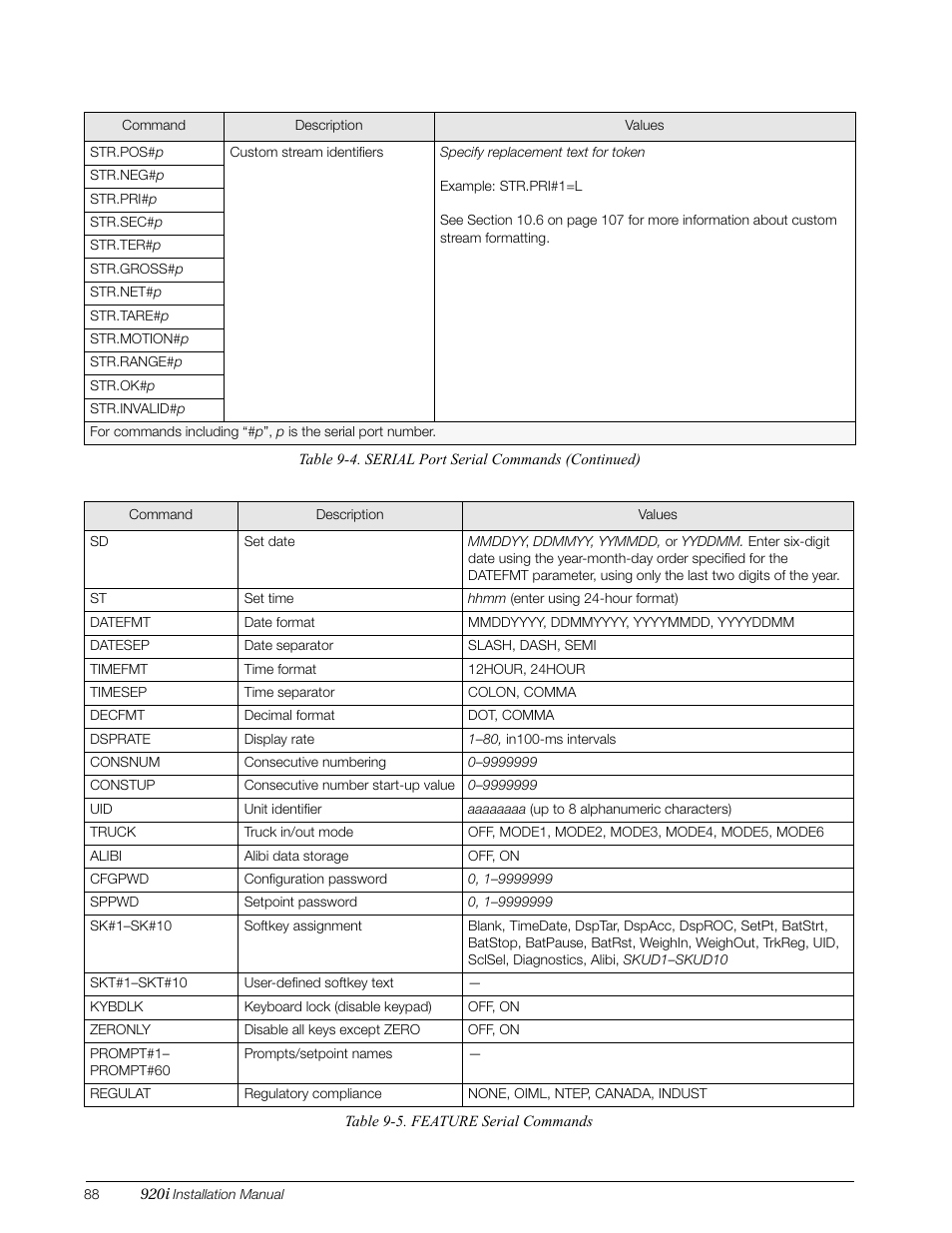 Rice Lake 920i Installation Manual V3.05 User Manual | Page 94 / 130