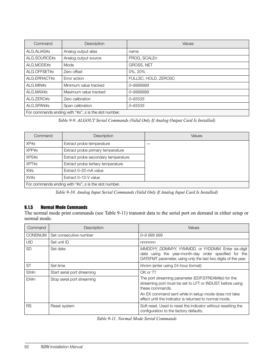 5 normal mode commands, Normal mode commands | Rice Lake 920i Installation Manual V3.05 User Manual | Page 98 / 130