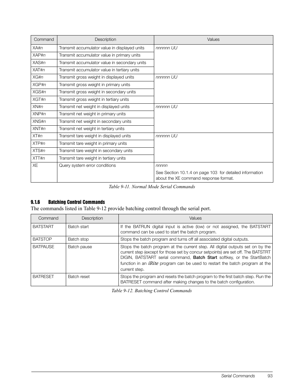 6 batching control commands, Batching control commands | Rice Lake 920i Installation Manual V3.05 User Manual | Page 99 / 130