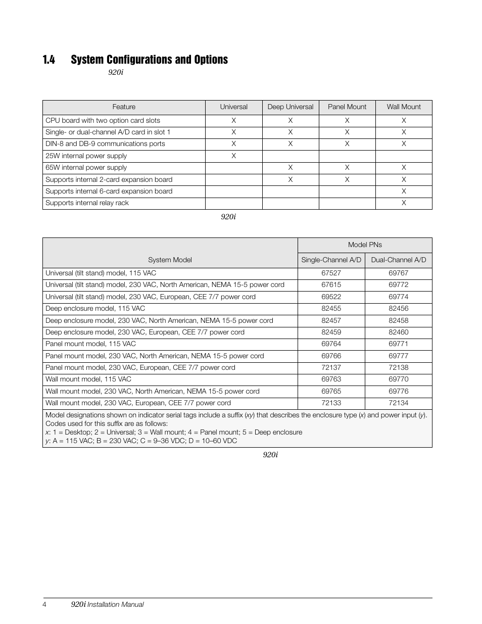 4 system configurations and options | Rice Lake 920i Installation Manual V3.07 User Manual | Page 10 / 130