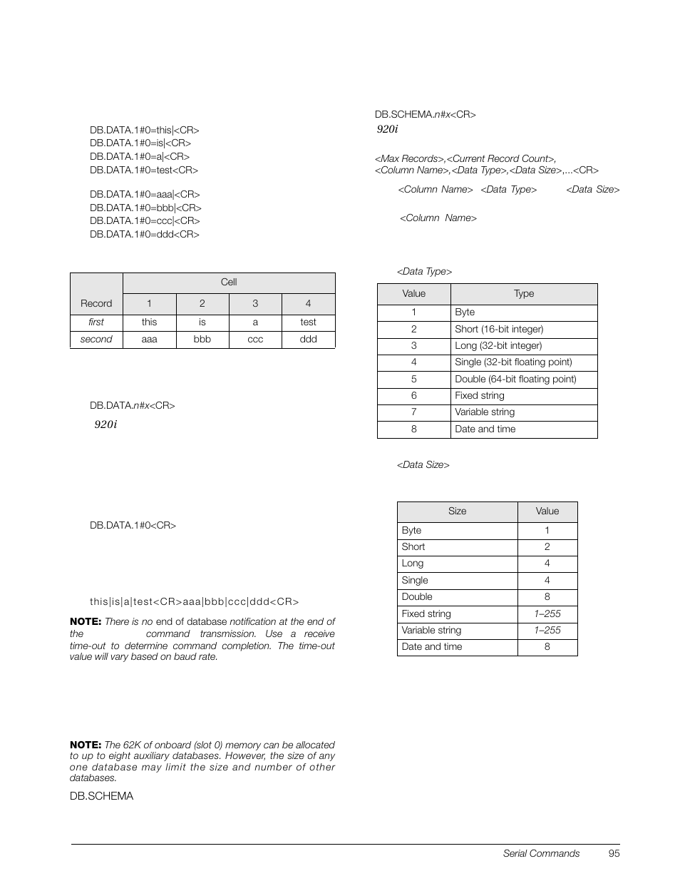 Rice Lake 920i Installation Manual V3.07 User Manual | Page 101 / 130