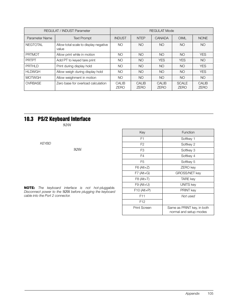 3 ps/2 keyboard interface, S e c t i o n 1 0 . 3 o n p a g e 1 0 5 | Rice Lake 920i Installation Manual V3.07 User Manual | Page 111 / 130