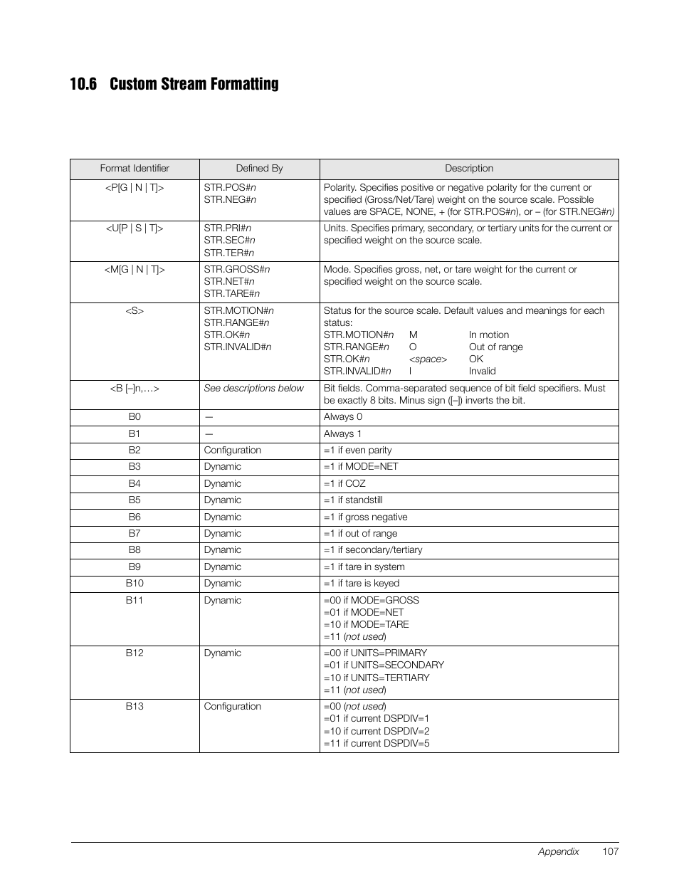 6 custom stream formatting | Rice Lake 920i Installation Manual V3.07 User Manual | Page 113 / 130