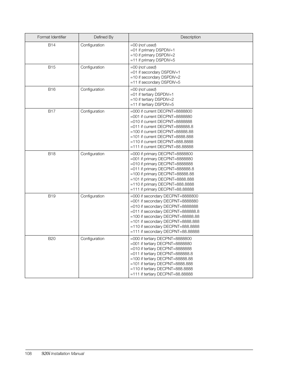 Rice Lake 920i Installation Manual V3.07 User Manual | Page 114 / 130