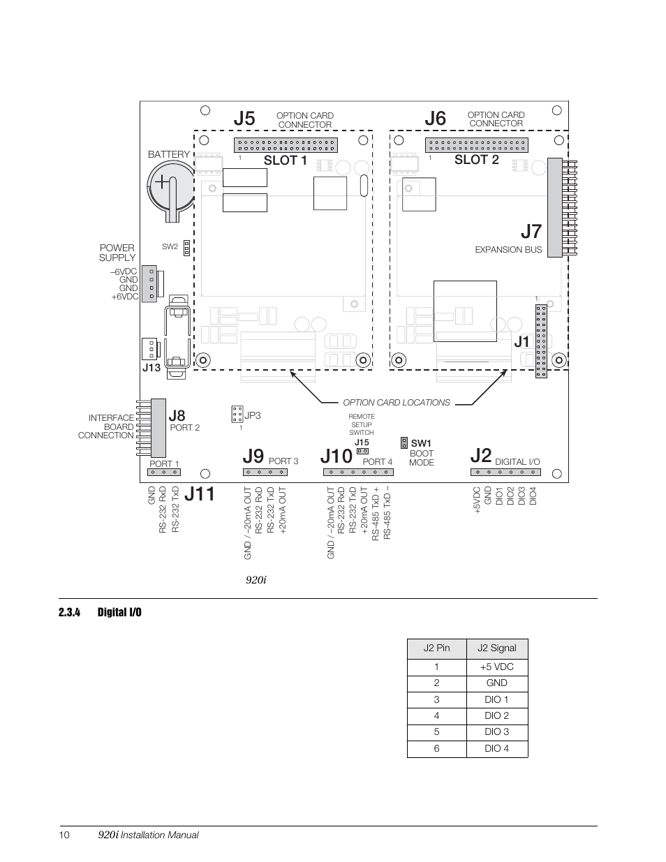 4 digital i/o, Digital i/o, J5 j6 j7 | Slot 1 slot 2 | Rice Lake 920i Installation Manual V3.07 User Manual | Page 16 / 130