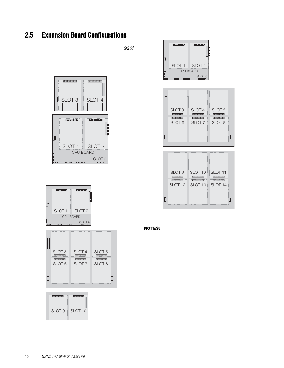 5 expansion board configurations | Rice Lake 920i Installation Manual V3.07 User Manual | Page 18 / 130