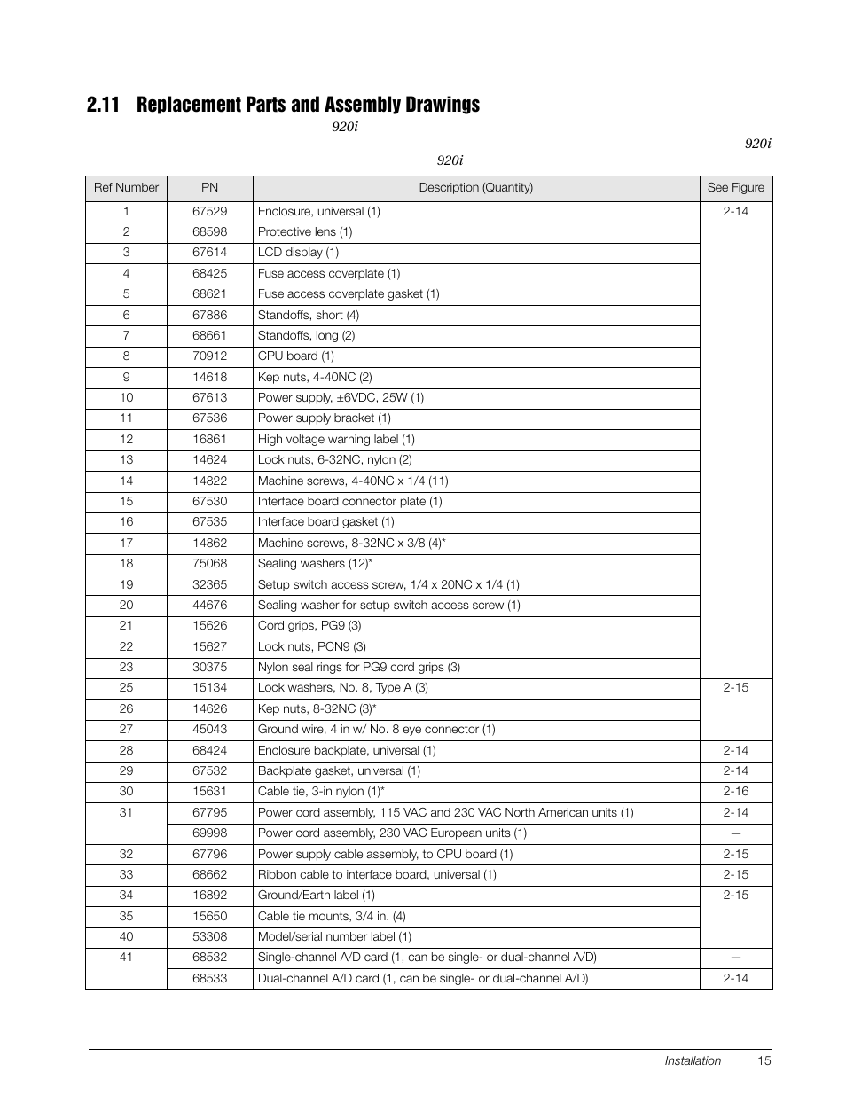 11 replacement parts and assembly drawings | Rice Lake 920i Installation Manual V3.07 User Manual | Page 21 / 130