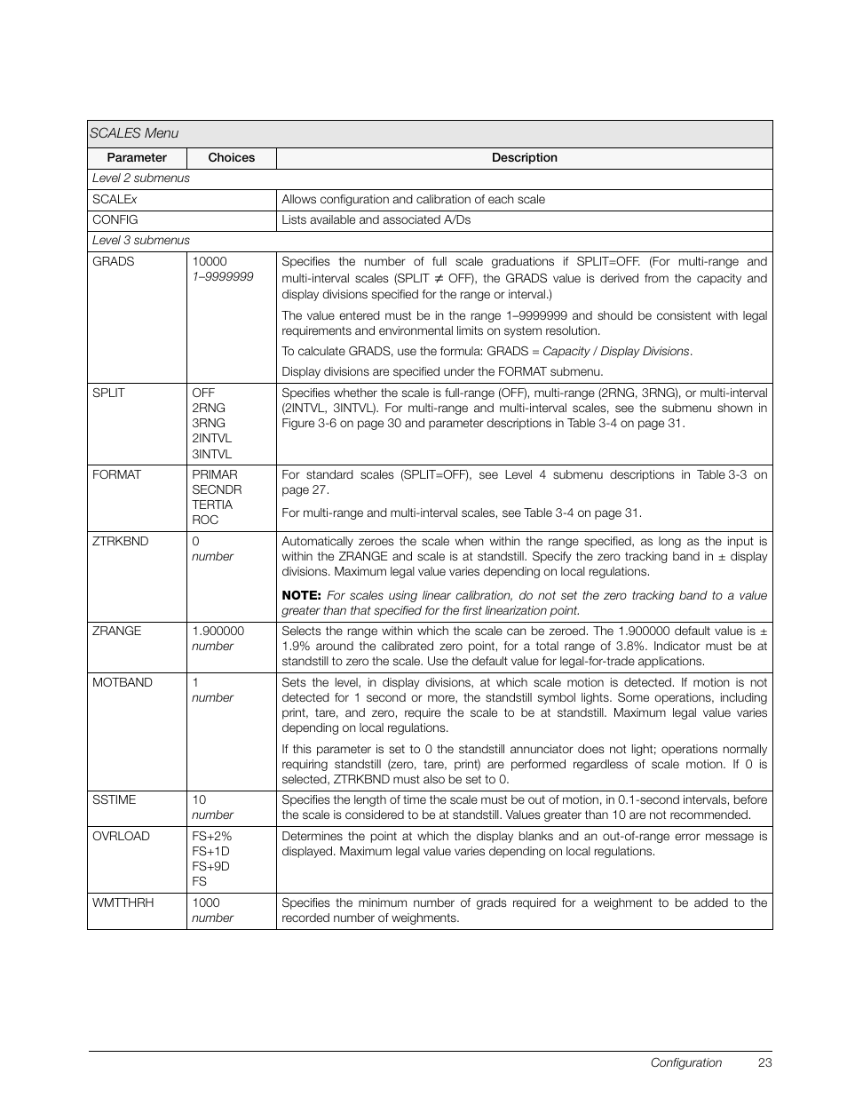 Rice Lake 920i Installation Manual V3.07 User Manual | Page 29 / 130