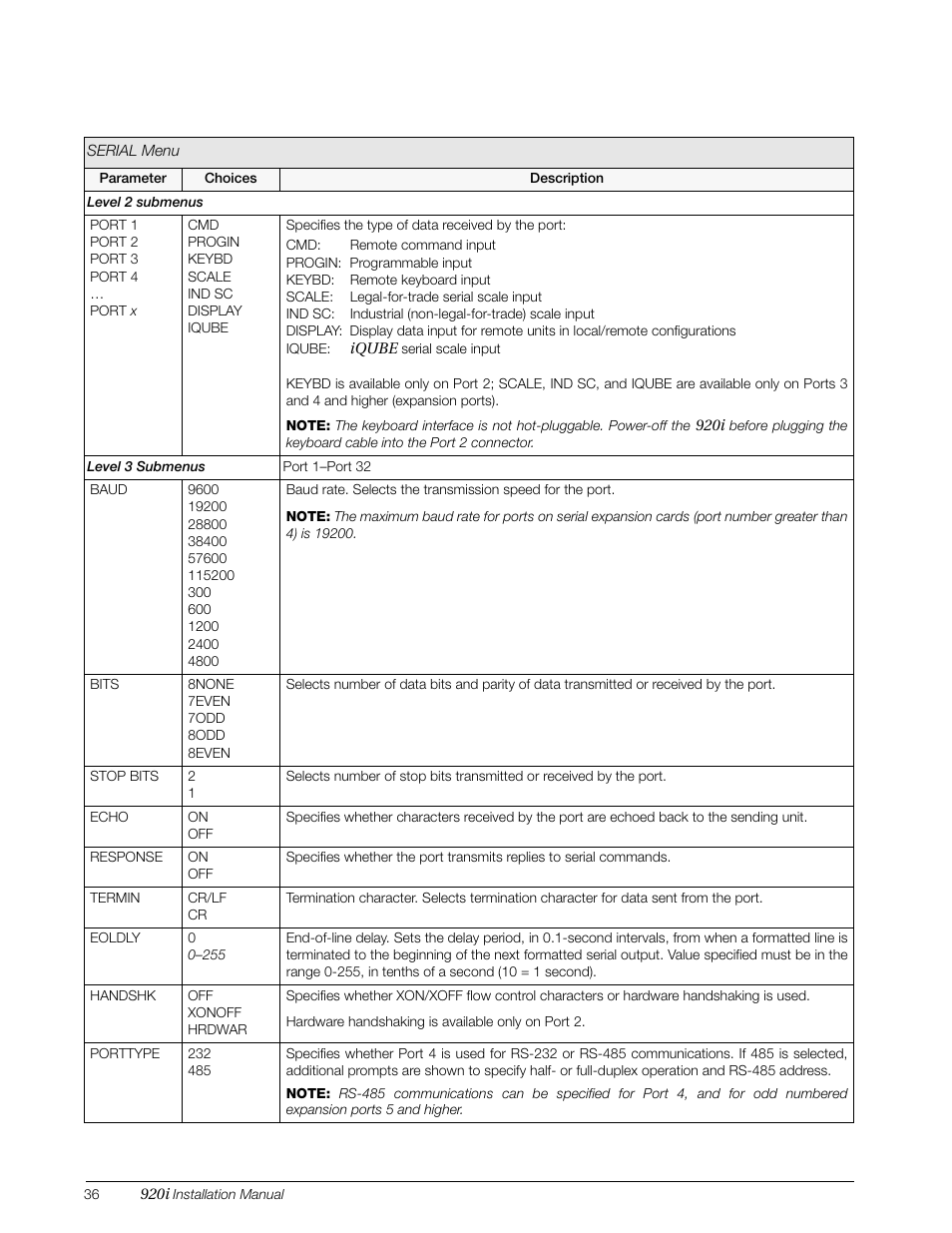 Rice Lake 920i Installation Manual V3.07 User Manual | Page 42 / 130