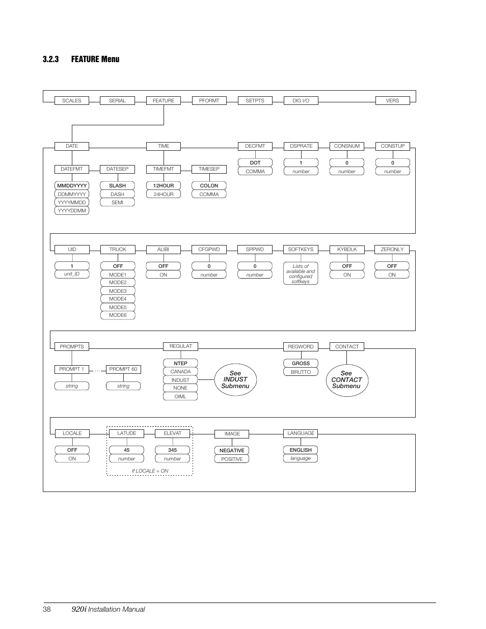 3 feature menu, Feature menu, See section 3.2.3 | 920i, 3 feature menu figure 3-11. feature menu, Installation manual | Rice Lake 920i Installation Manual V3.07 User Manual | Page 44 / 130