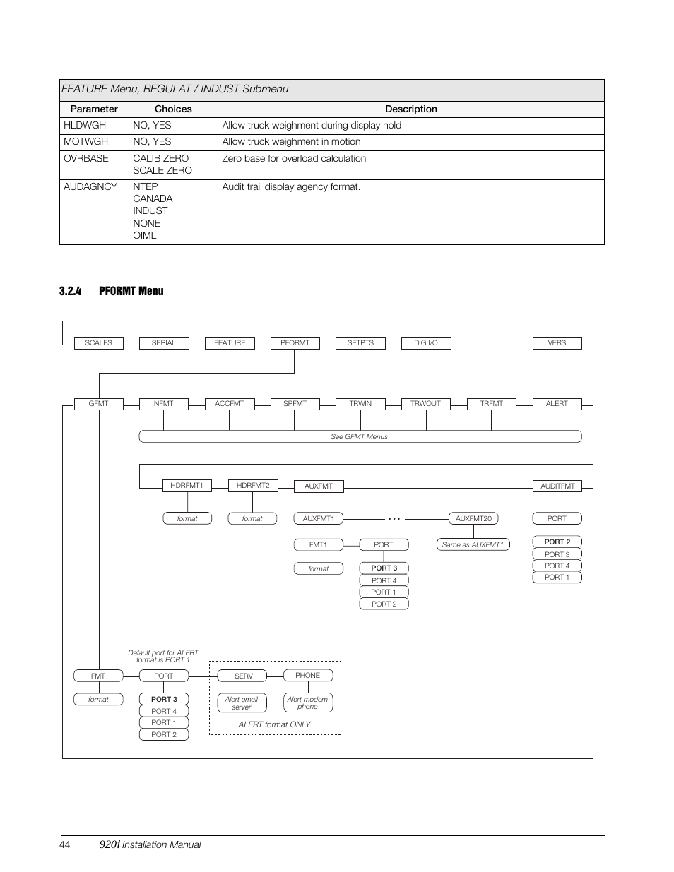 4 pformt menu, Pformt menu, 920i | Figure 3-14. pformt menu, Feature menu, regulat / indust submenu | Rice Lake 920i Installation Manual V3.07 User Manual | Page 50 / 130