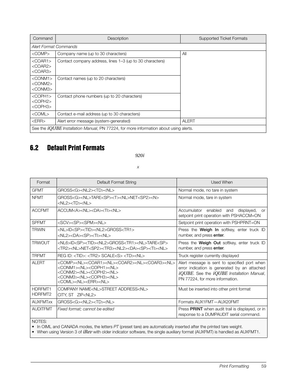 2 default print formats | Rice Lake 920i Installation Manual V3.07 User Manual | Page 65 / 130