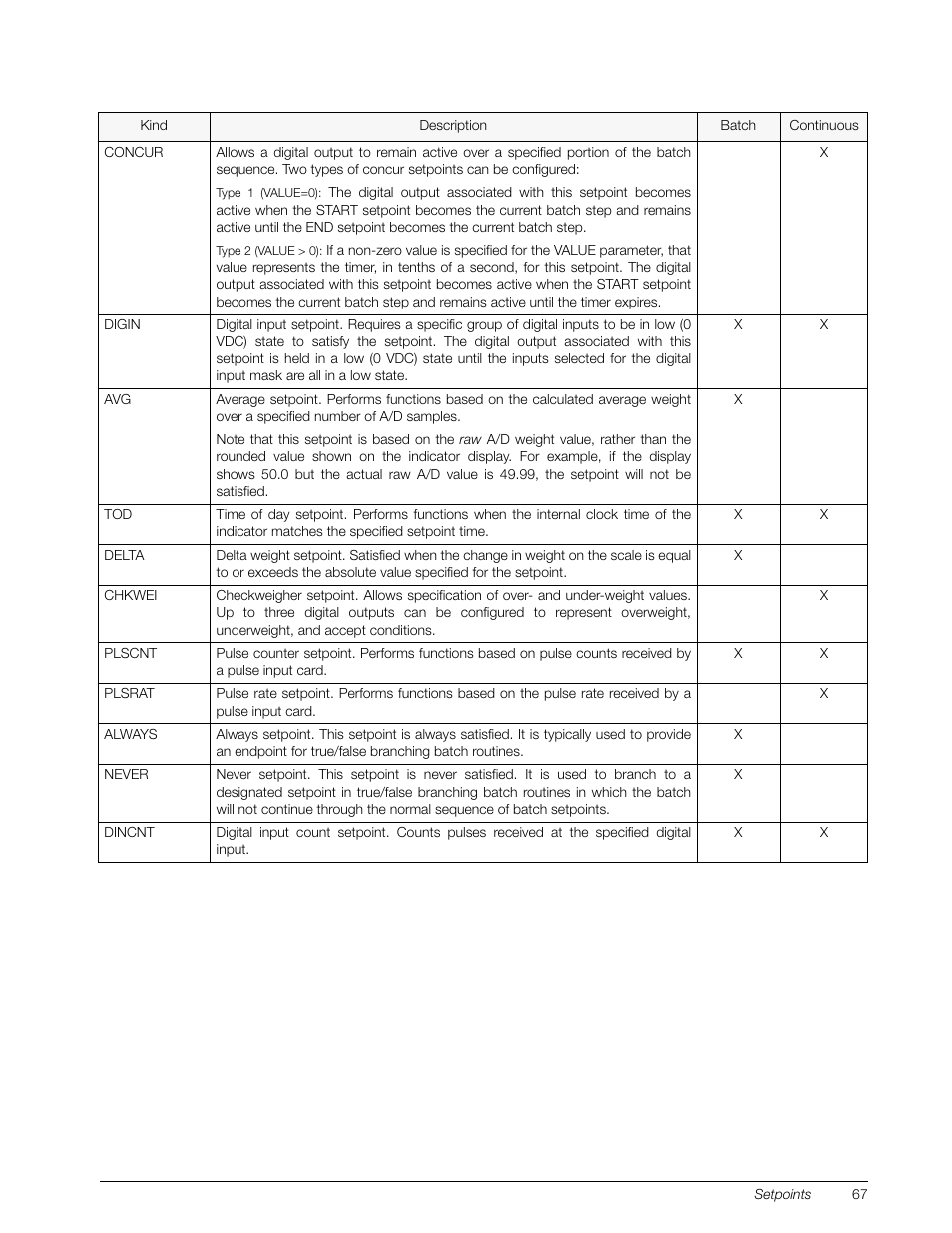 Rice Lake 920i Installation Manual V3.07 User Manual | Page 73 / 130