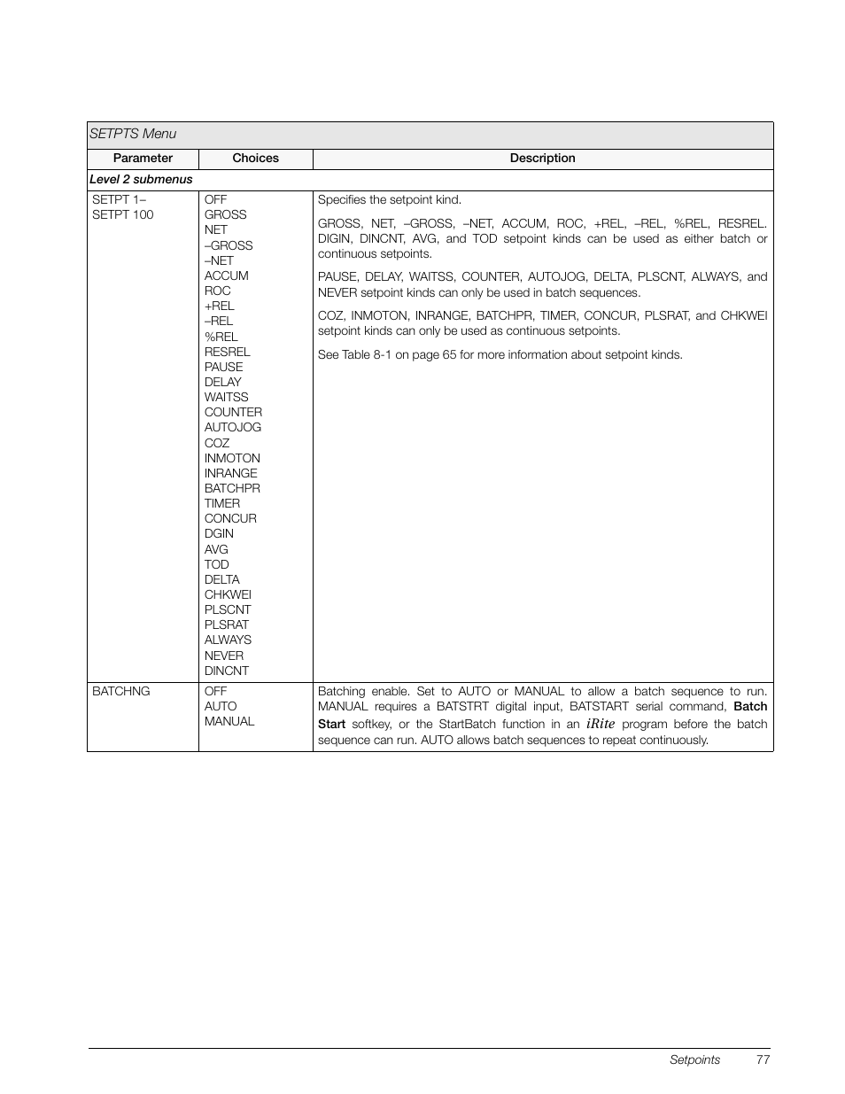 Rice Lake 920i Installation Manual V3.07 User Manual | Page 83 / 130