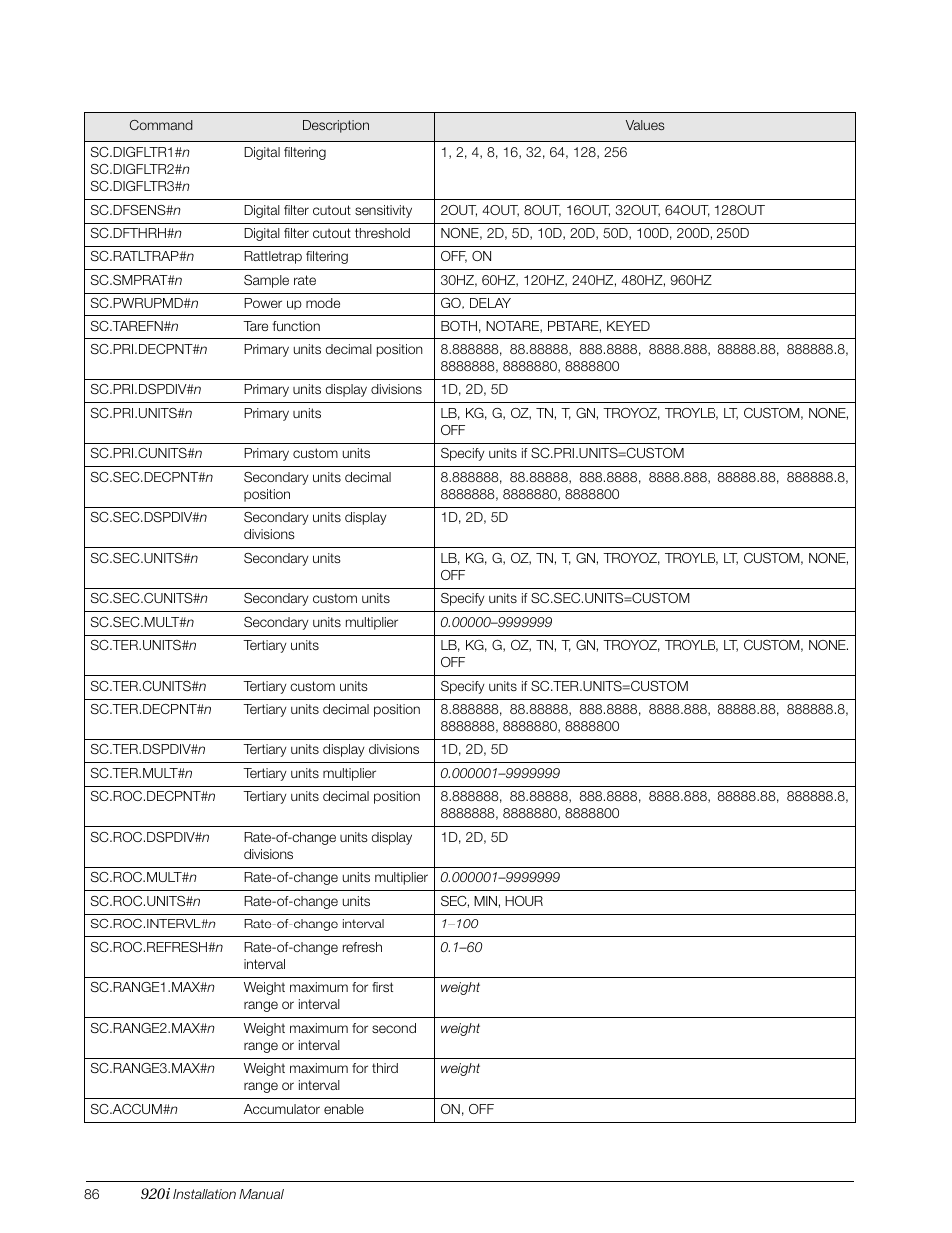 Rice Lake 920i Installation Manual V3.07 User Manual | Page 92 / 130