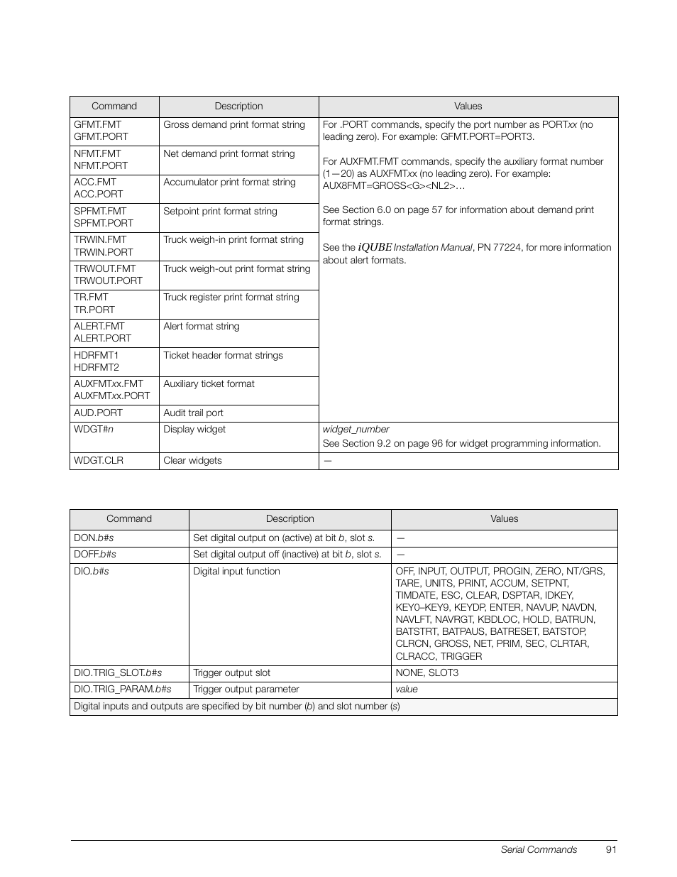 Rice Lake 920i Installation Manual V3.07 User Manual | Page 97 / 130