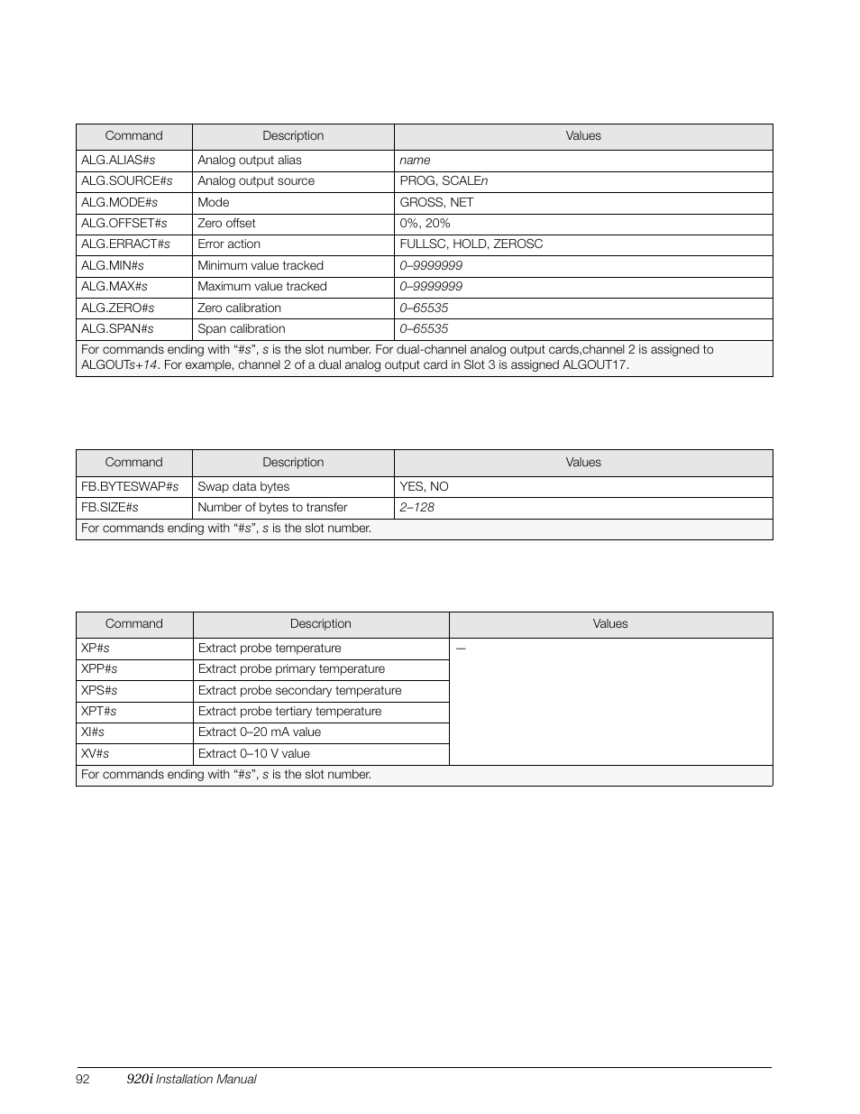 Rice Lake 920i Installation Manual V3.07 User Manual | Page 98 / 130