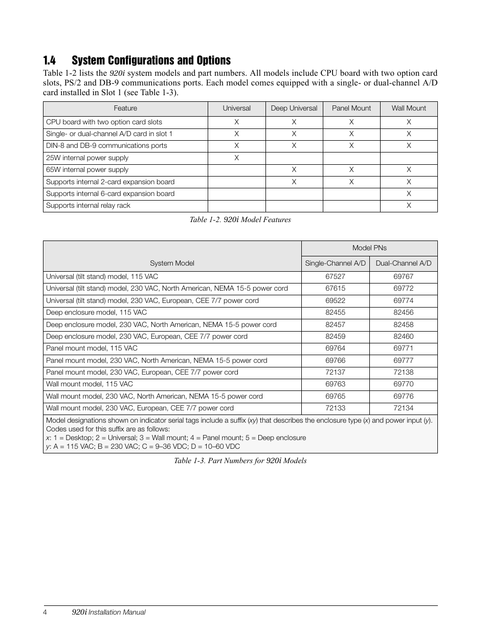 4 system configurations and options | Rice Lake 920i Installation Manual V3.08 User Manual | Page 10 / 130