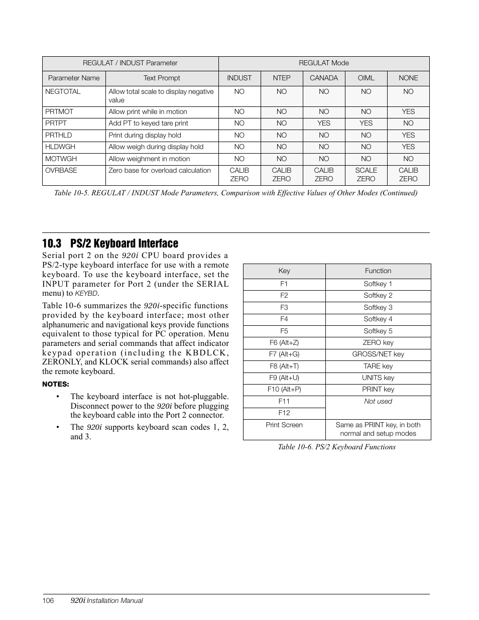 3 ps/2 keyboard interface | Rice Lake 920i Installation Manual V3.08 User Manual | Page 112 / 130