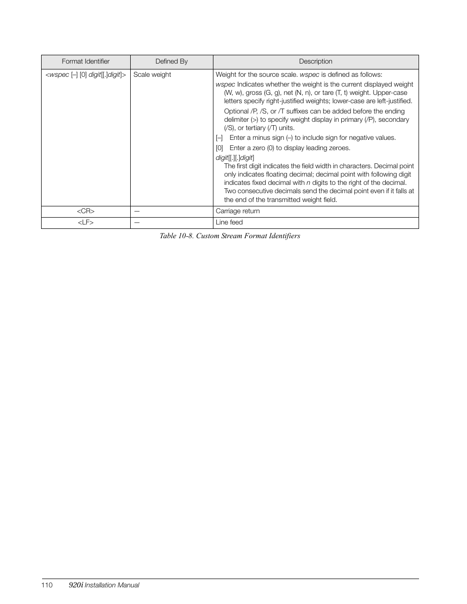 Rice Lake 920i Installation Manual V3.08 User Manual | Page 116 / 130