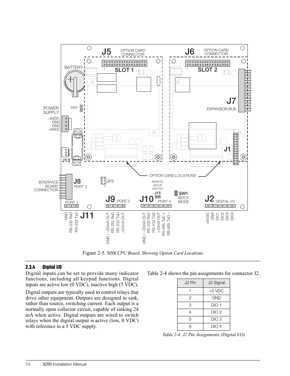 4 digital i/o, Digital i/o, J5 j6 j7 | Slot 1 slot 2 | Rice Lake 920i Installation Manual V3.08 User Manual | Page 16 / 130