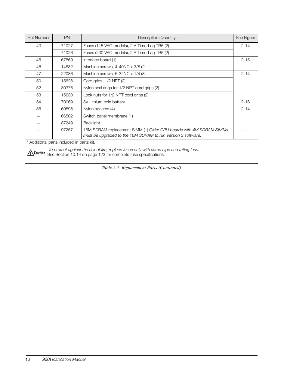 Rice Lake 920i Installation Manual V3.08 User Manual | Page 22 / 130