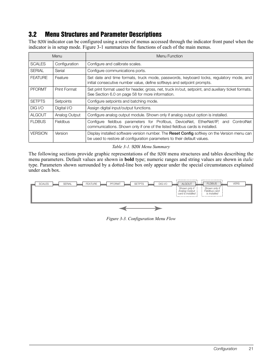 2 menu structures and parameter descriptions, Section 3.2 | Rice Lake 920i Installation Manual V3.08 User Manual | Page 27 / 130