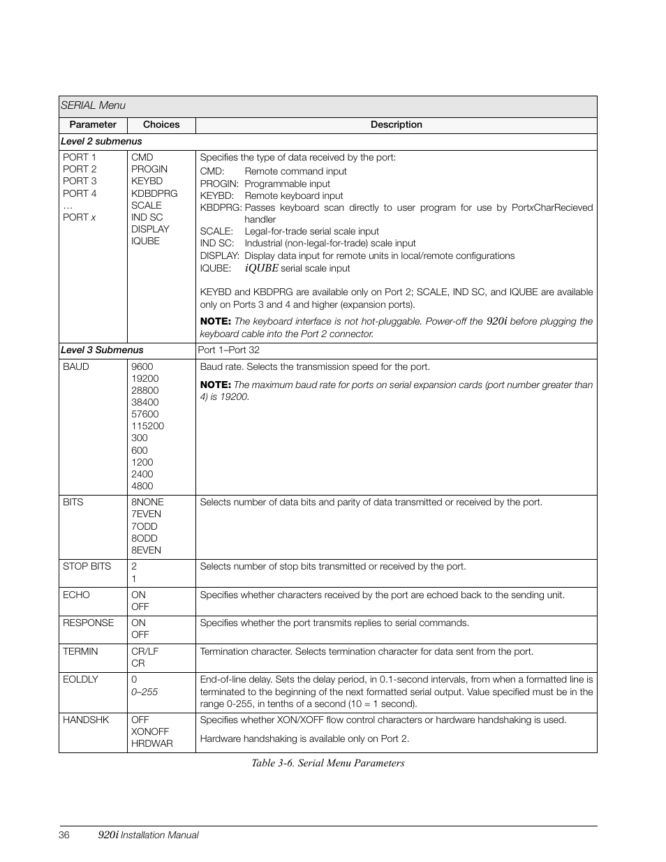 Rice Lake 920i Installation Manual V3.08 User Manual | Page 42 / 130