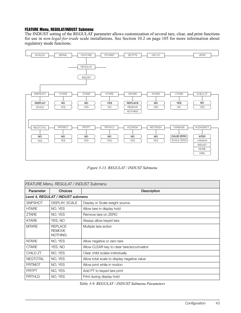 Rice Lake 920i Installation Manual V3.08 User Manual | Page 49 / 130