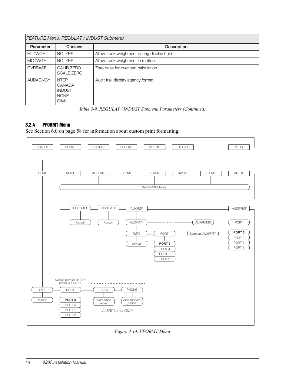 4 pformt menu, Pformt menu, 920i | Figure 3-14. pformt menu, Feature menu, regulat / indust submenu | Rice Lake 920i Installation Manual V3.08 User Manual | Page 50 / 130