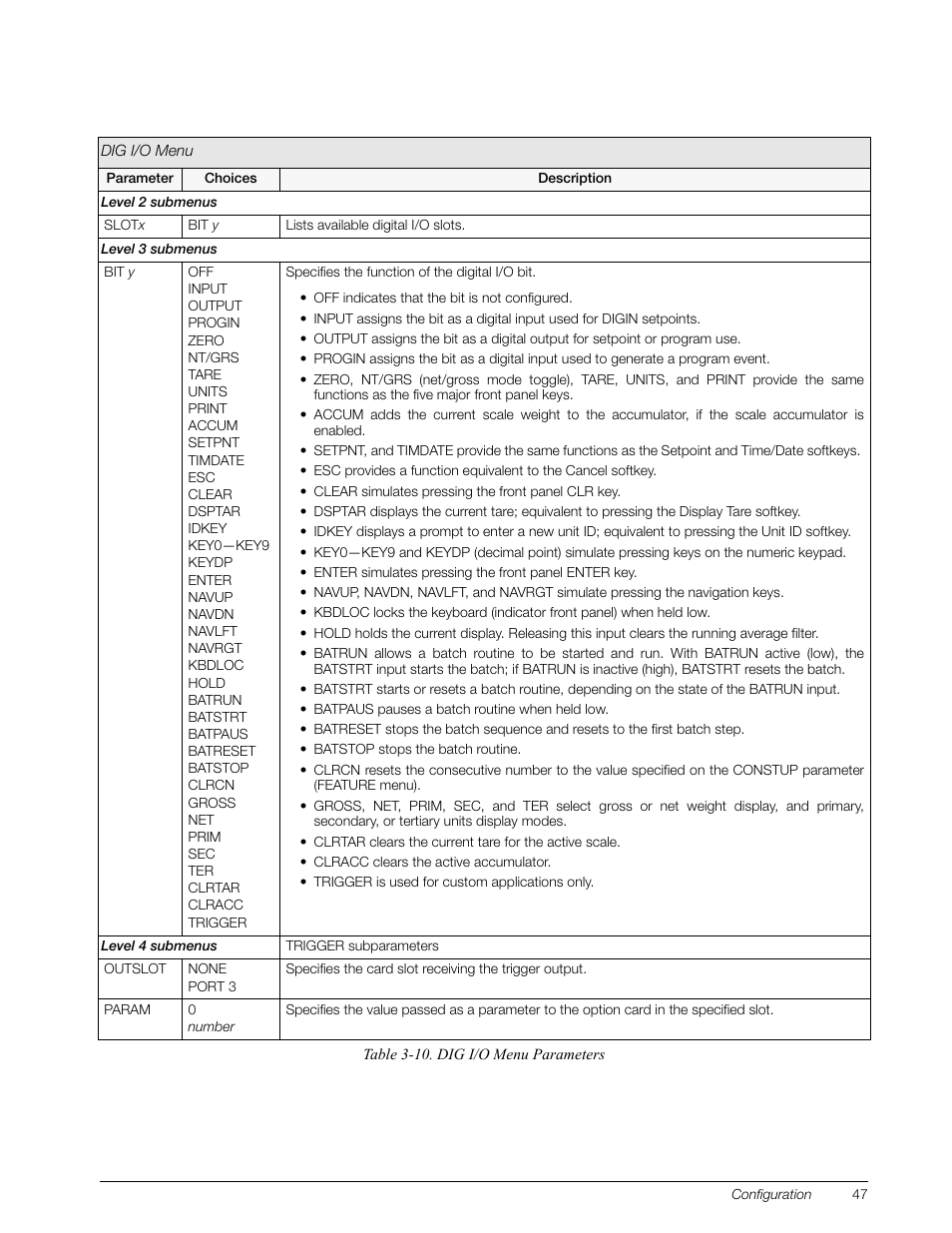 Rice Lake 920i Installation Manual V3.08 User Manual | Page 53 / 130