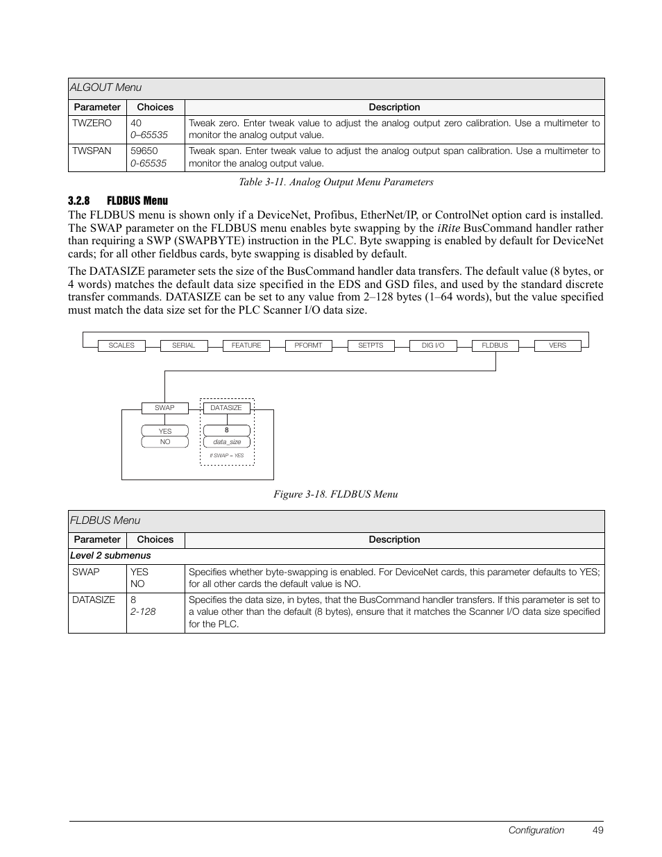 8 fldbus menu, Fldbus menu, S e c t i o n 3 . 2 . 8 o n p a g e 4 9 | Rice Lake 920i Installation Manual V3.08 User Manual | Page 55 / 130