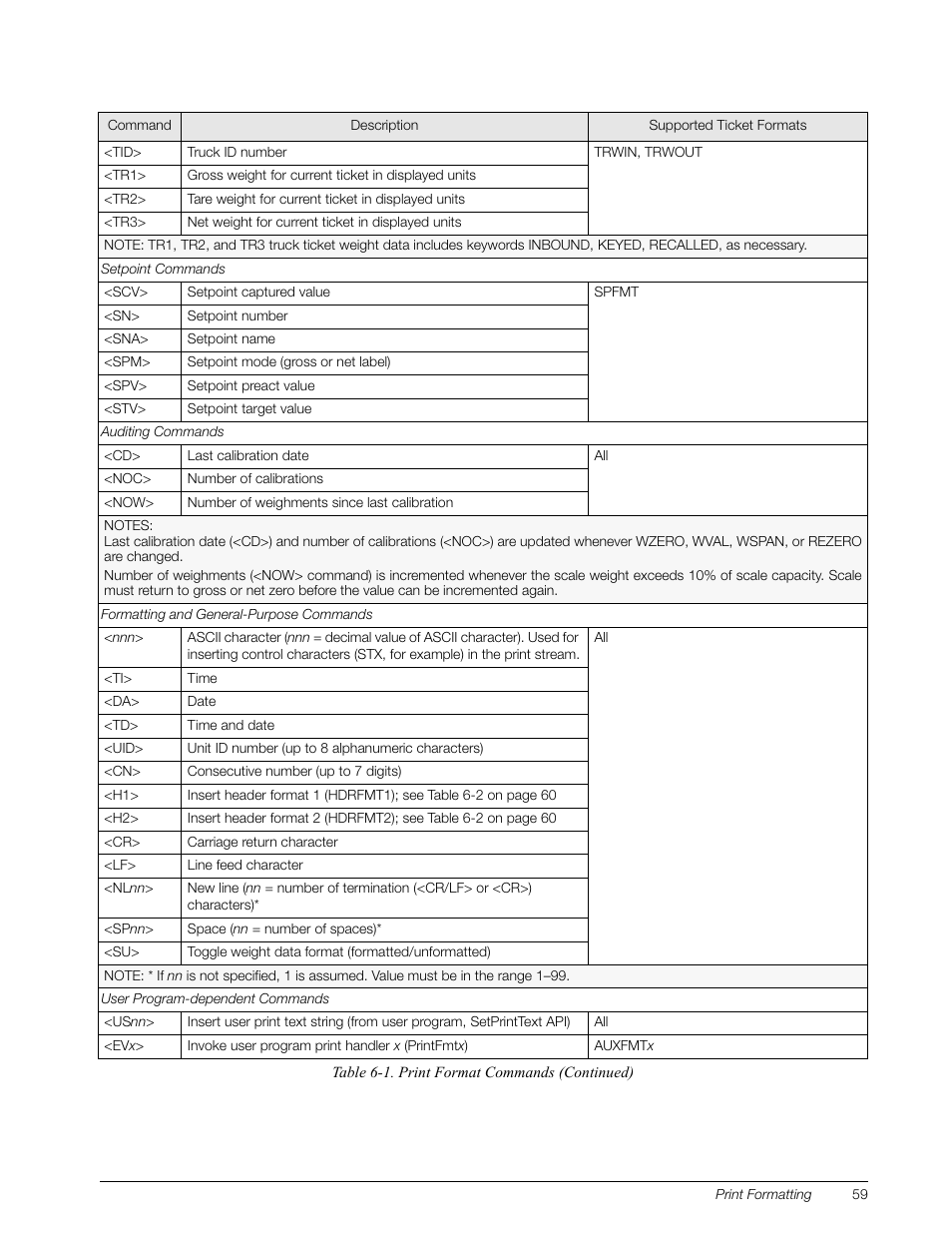 Rice Lake 920i Installation Manual V3.08 User Manual | Page 65 / 130