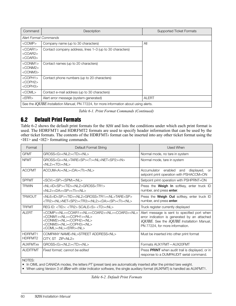 2 default print formats | Rice Lake 920i Installation Manual V3.08 User Manual | Page 66 / 130