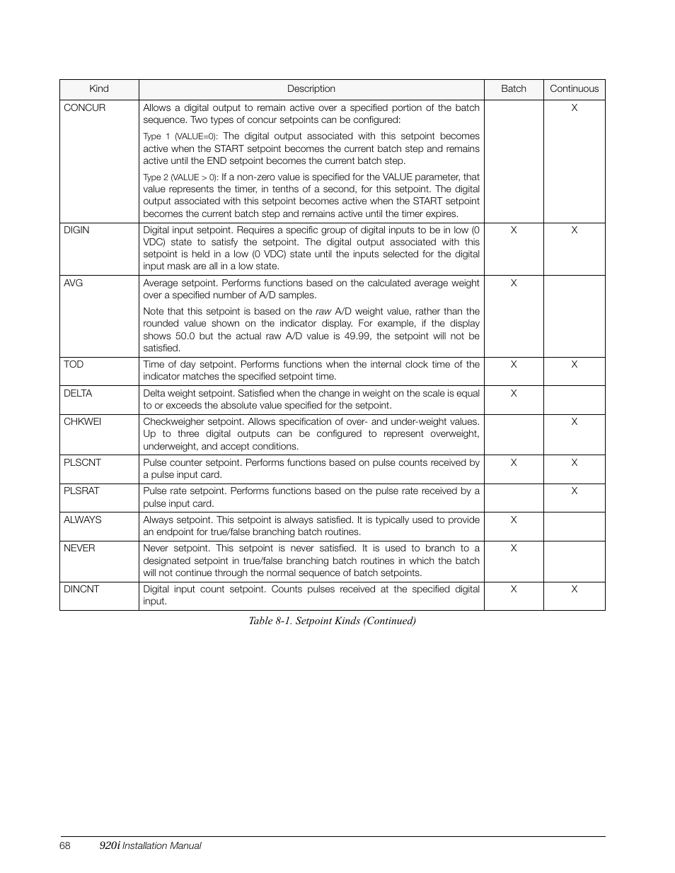 Rice Lake 920i Installation Manual V3.08 User Manual | Page 74 / 130