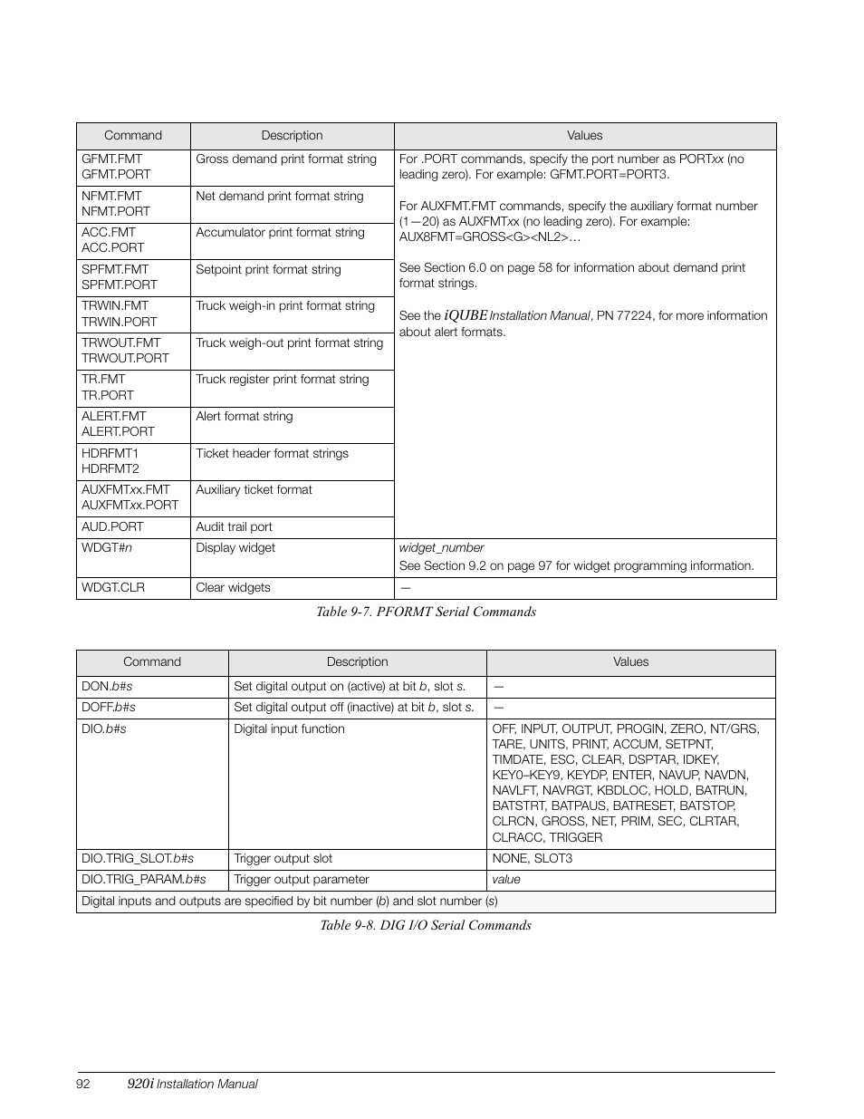 Rice Lake 920i Installation Manual V3.08 User Manual | Page 98 / 130