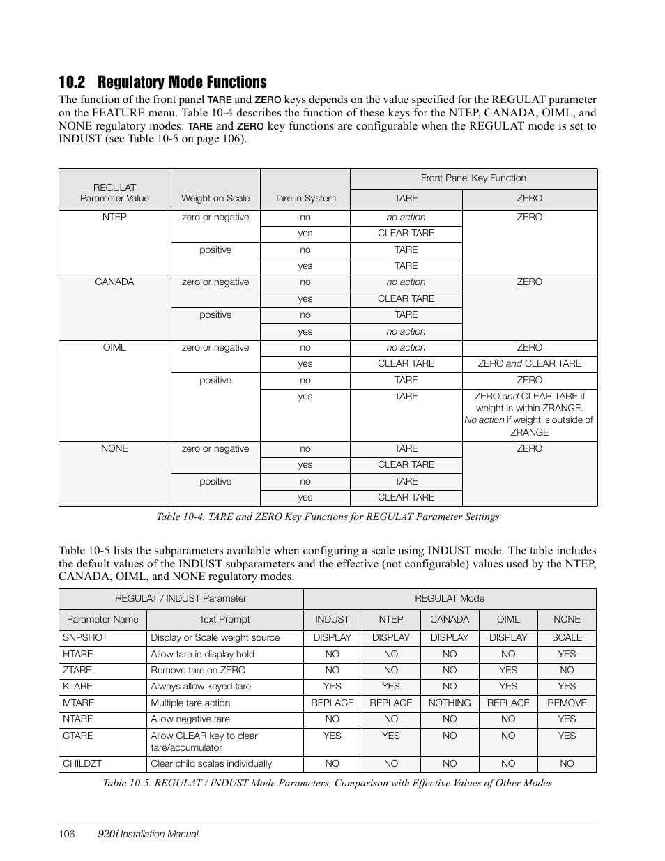 2 regulatory mode functions | Rice Lake 920i Installation Manual V3.10 User Manual | Page 112 / 131