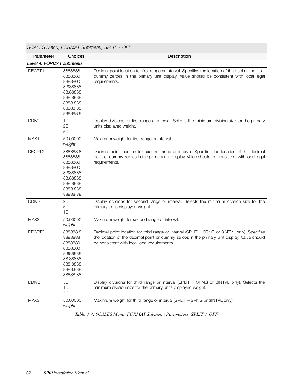 Rice Lake 920i Installation Manual V3.10 User Manual | Page 38 / 131