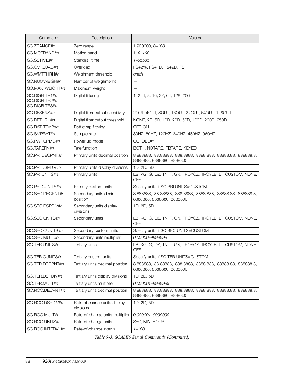 Rice Lake 920i Installation Manual V3.10 User Manual | Page 94 / 131