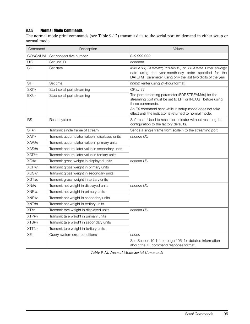 5 normal mode commands, Normal mode commands | Rice Lake 920i Installation Manual V3.12 User Manual | Page 101 / 131