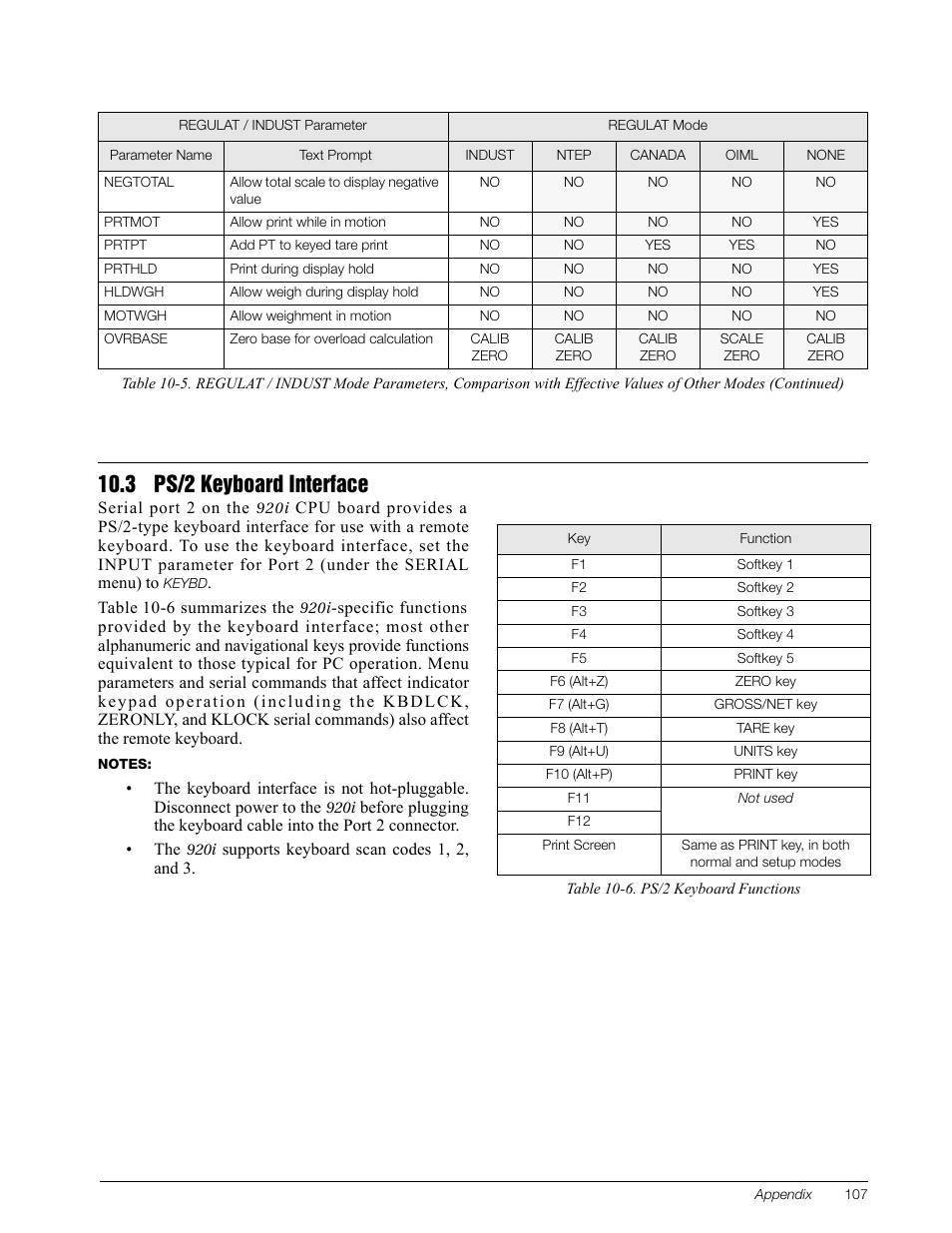 3 ps/2 keyboard interface | Rice Lake 920i Installation Manual V3.12 User Manual | Page 113 / 131