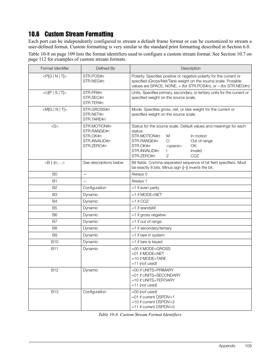 6 custom stream formatting, Table 10-8 on | Rice Lake 920i Installation Manual V3.12 User Manual | Page 115 / 131