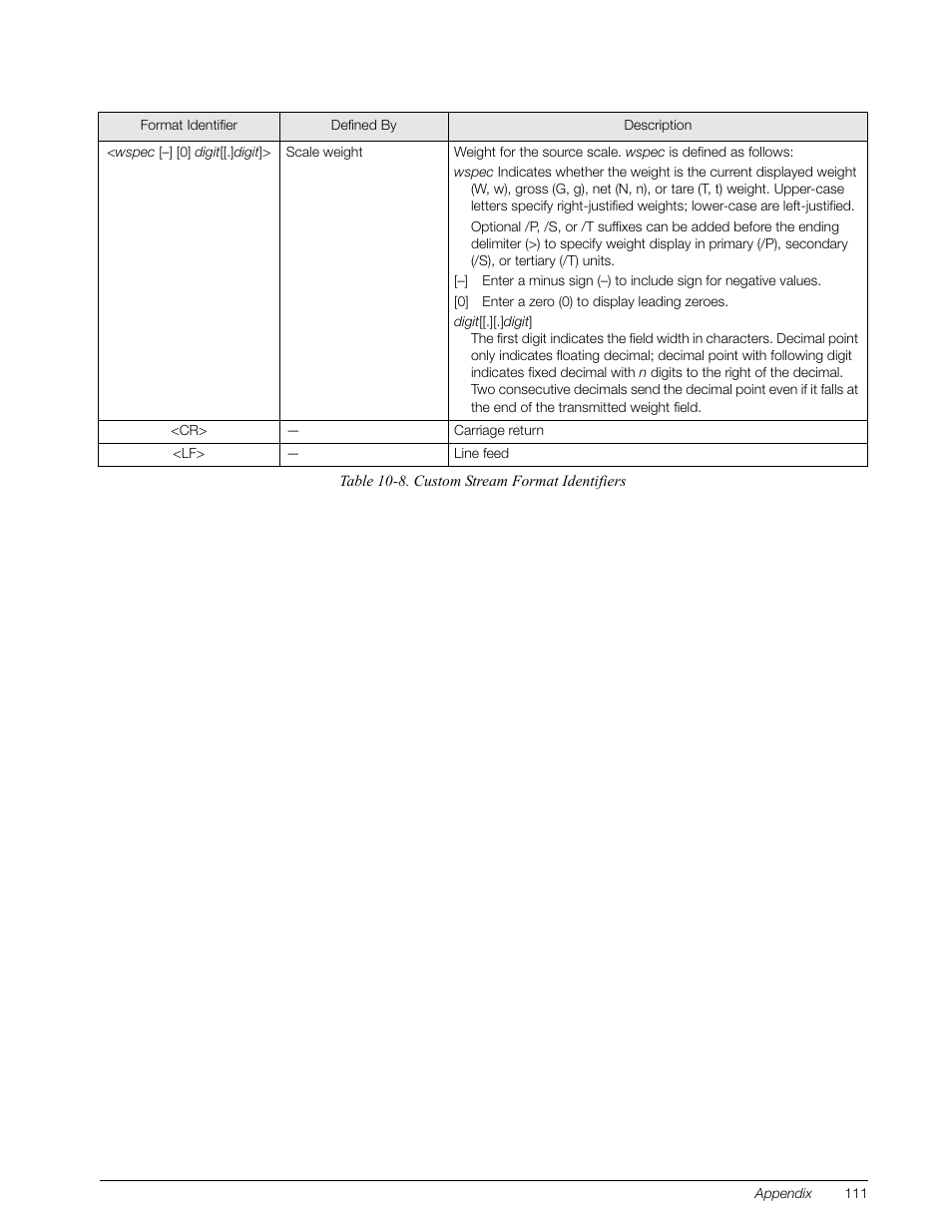 Rice Lake 920i Installation Manual V3.12 User Manual | Page 117 / 131