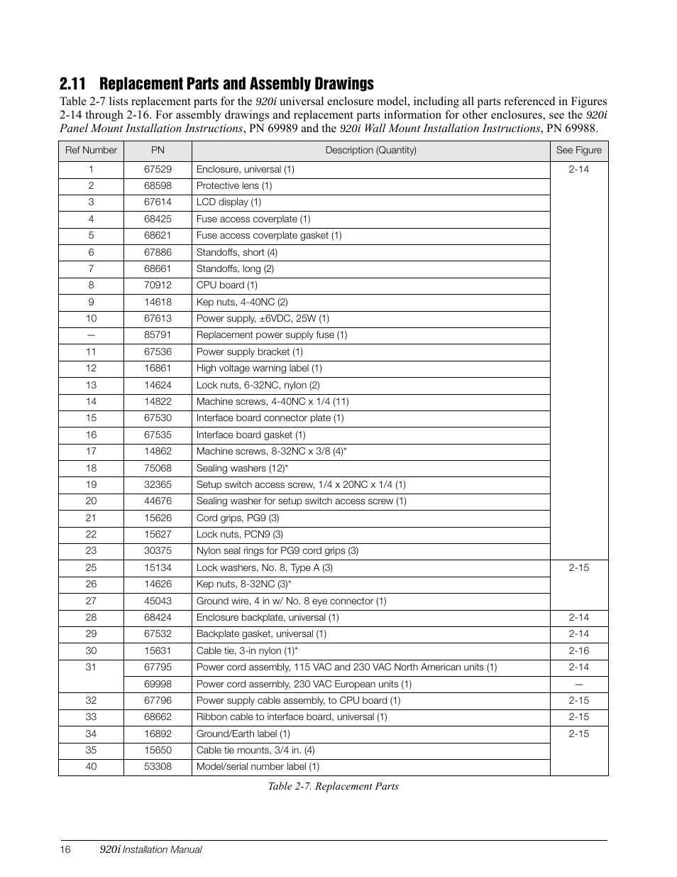 11 replacement parts and assembly drawings | Rice Lake 920i Installation Manual V3.12 User Manual | Page 22 / 131